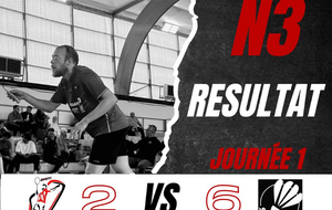 Résultats de la première journée des ICN3