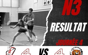 Résultats de la quatrième journée des ICN3