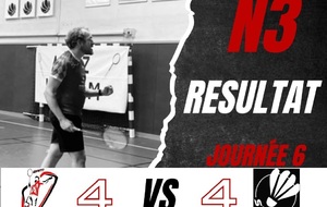 Résultats de la sixième journée des ICN3