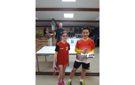 Trophée Régional Jeunes 