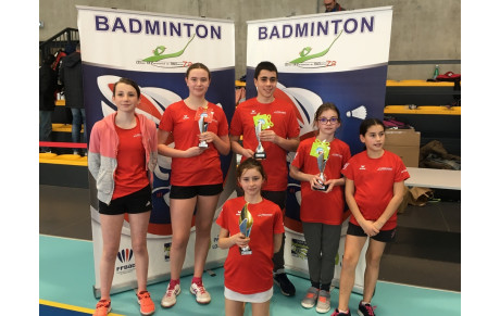 Championnat Départemental Jeunes