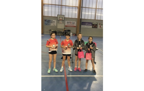 Résultats du TRJ 5 (53)
