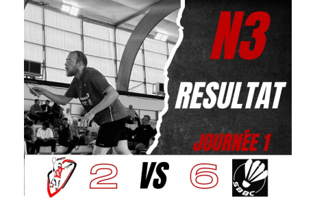 Résultats de la première journée des ICN3